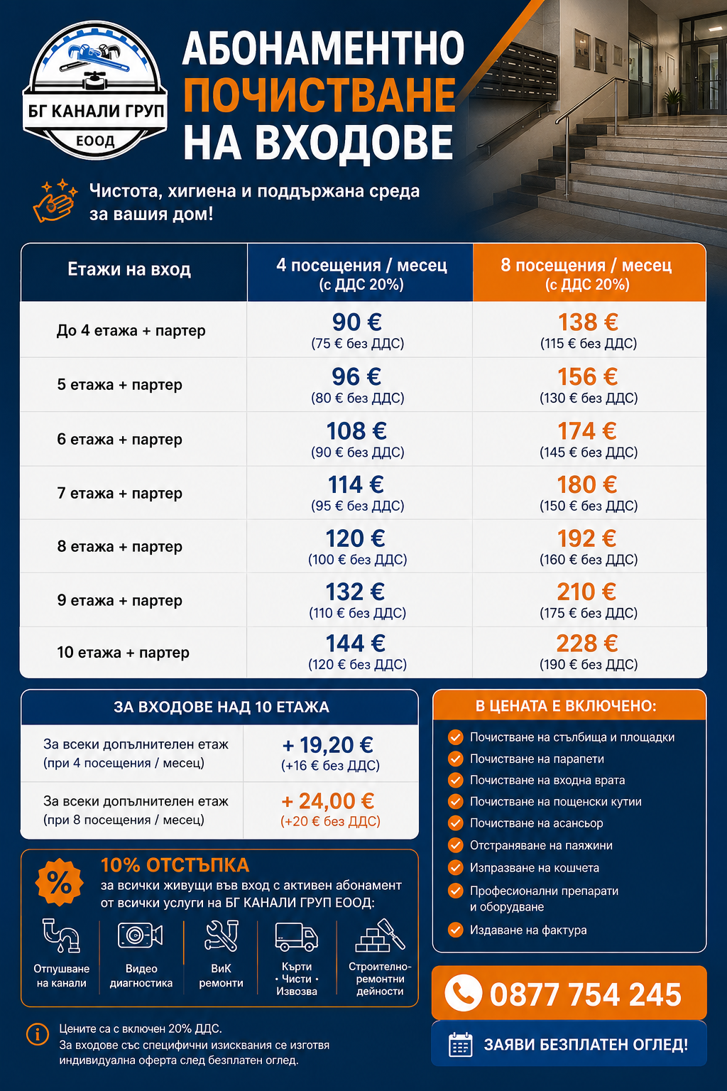 Цени за почистване на входове